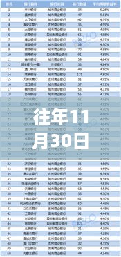 妙资理财日特别报道，杭州小巷深处的理财新闻背后的特色小店揭秘