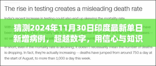 印度疫情预测，重塑信心与知识，超越高峰——2024年印度单日新增病例预测分析