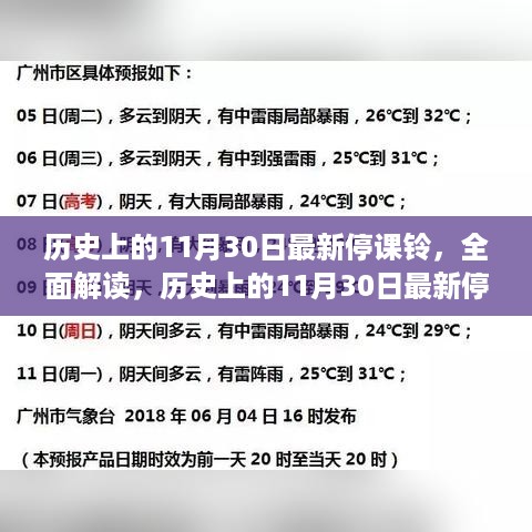 历史上的11月30日停课铃深度解读与产品评测介绍