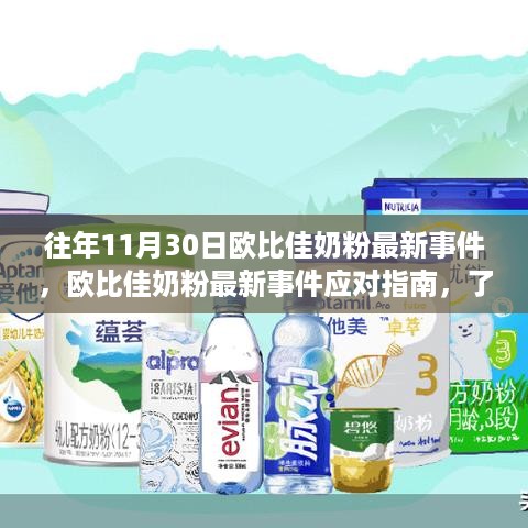 欧比佳奶粉应对指南，往年11月最新事件回顾与应对策略