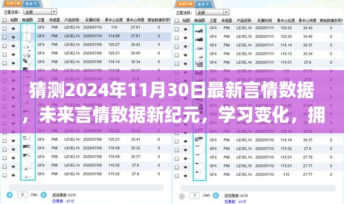 拥抱未来言情数据新纪元，揭秘2024年最新言情趋势的奇妙旅程