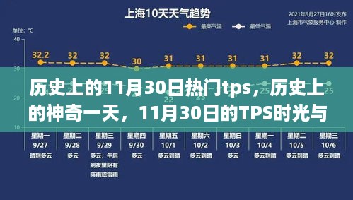 历史上的神奇一天，揭秘11月30日的TPS时光与友情纽带