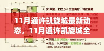 揭秘通许凯旋城最新动态，展望未来的全新进展与揭秘独家内幕