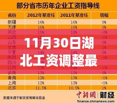 10新动28 第6页