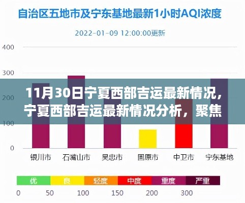 宁夏西部吉运最新动态及分析聚焦探讨（11月30日更新）