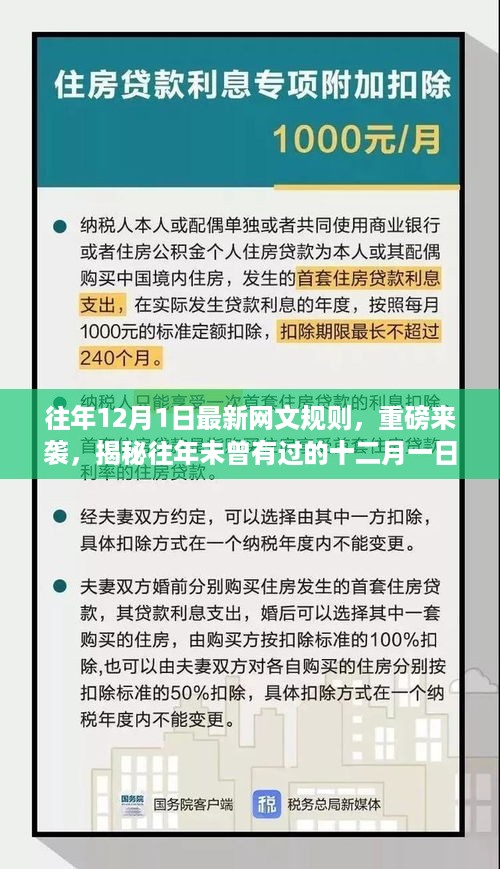 揭秘往年未曾有过的十二月一日最新网文规则，科技利器重塑生活体验的高科技产品重磅来袭