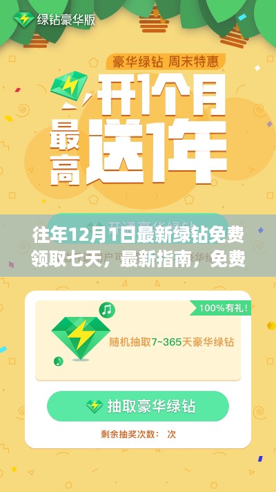 最新指南，免费领取七天绿钻入门技巧，畅享音乐特权