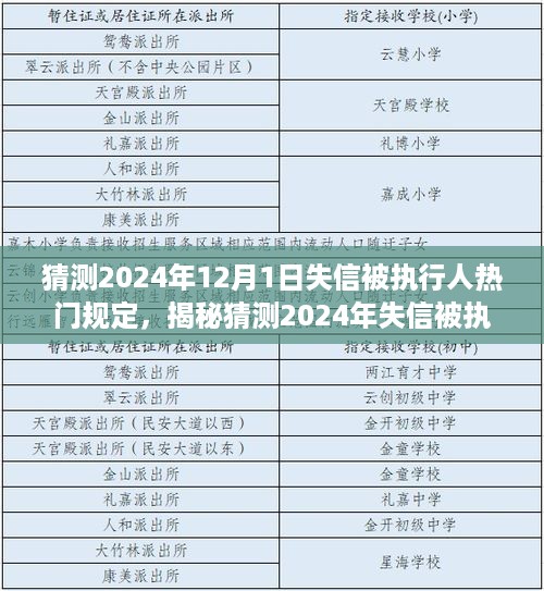 揭秘与预测，2024年失信被执行人热门规定解析及用户群体分析全攻略