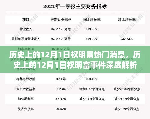 历史上的12月1日权明富事件，深度解析与多方观点碰撞