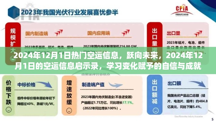 跃向未来，2024年空运信息启示录，自信与成就感的源泉