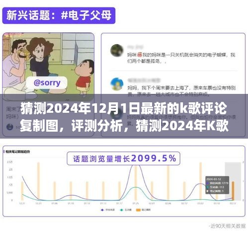 2024年K歌评论复制图全新体验与特性猜测，深度分析与评测