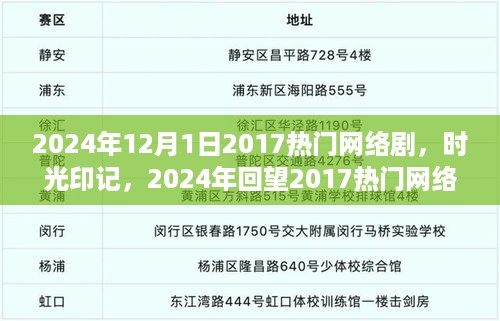 时光印记，回望经典网络剧，探寻辉煌历程的印记