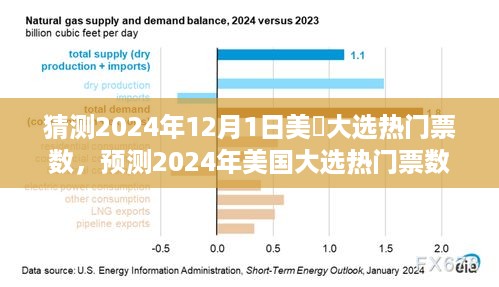 2024年美国大选热门票数趋势分析与预测，民主与共和的角逐