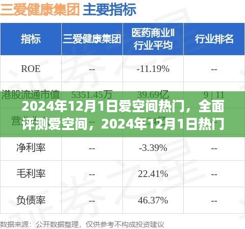 2024年12月1日爱空间热门全面评测，打造理想家居的不二之选