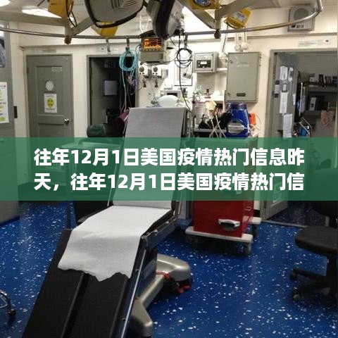 往年12月1日美国疫情热门信息深度解析，特性、体验、竞争对比及用户群体分析综述