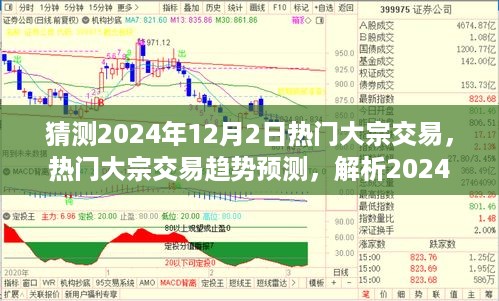 2024年12月2日热门大宗交易趋势预测，解析未来走向与影响