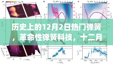 bainiaozhaiming 第4页