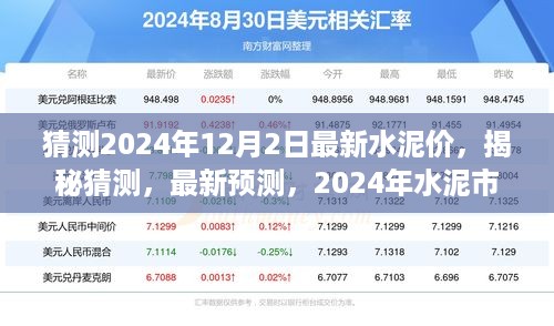 揭秘水泥市场走势，最新预测，探讨未来价格趋势至2024年水泥市场走势及价格预测猜想揭晓！