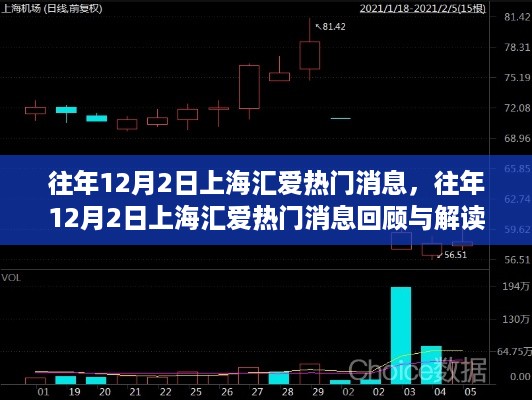 往年12月2日上海汇爱热门消息回顾与解析