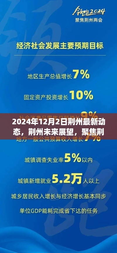 荆州未来展望，聚焦最新动态下的多元观点分析（2024年12月）