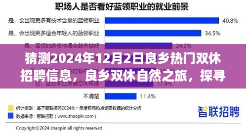 良乡双休热门招聘与美景探寻，预测未来招聘趋势与心灵之旅