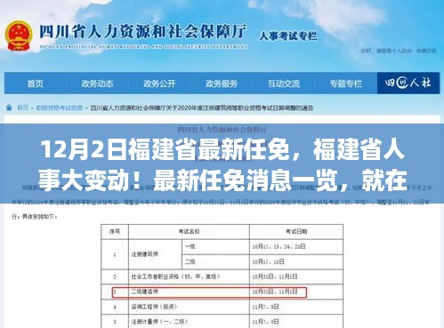 福建省人事大变动！最新任免消息一览（12月2日更新）