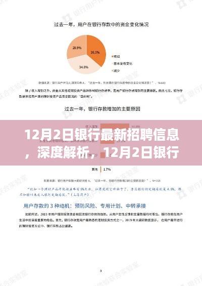 12月2日银行最新招聘信息深度解析，特性、用户体验与目标用户群体分析全揭秘