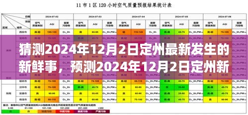 2024年12月2日定州新鲜事预测，观点碰撞与解析