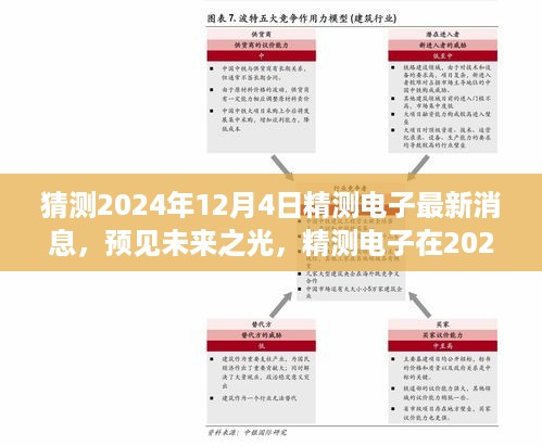 精测电子2024年12月4日最新动态展望，预见未来之光，激发学习激情与自信闪耀新篇章