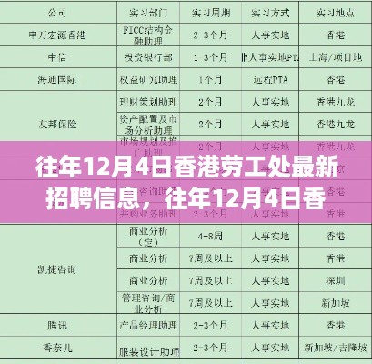 香港劳工处最新招聘信息深度解析及往年招聘概览