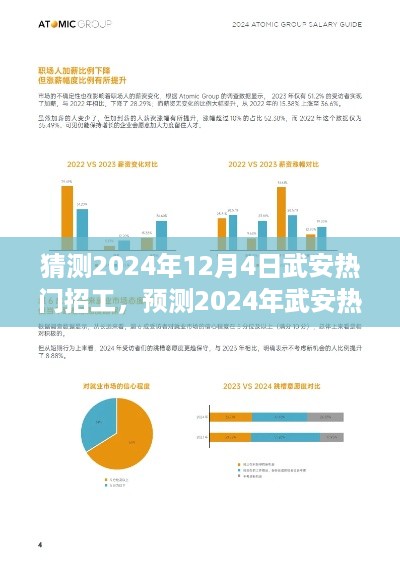 2024年武安热门招工趋势展望，行业人才需求解析与预测