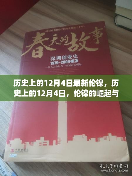 历史上的12月4日伦镍崛起与影响回顾