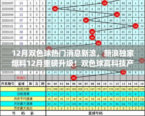 新浪独家爆料，双色球重磅升级，高科技产品引领彩票潮流，颠覆彩票生活体验！