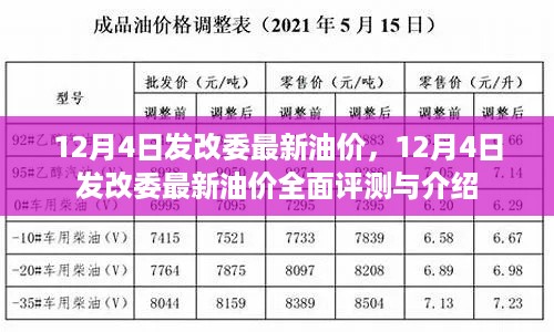 12月4日发改委油价调整，全面评测与详细介绍