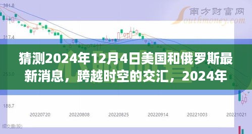 跨越时空的交汇，2024年美俄科技前沿展望——最新高科技产品盛宴