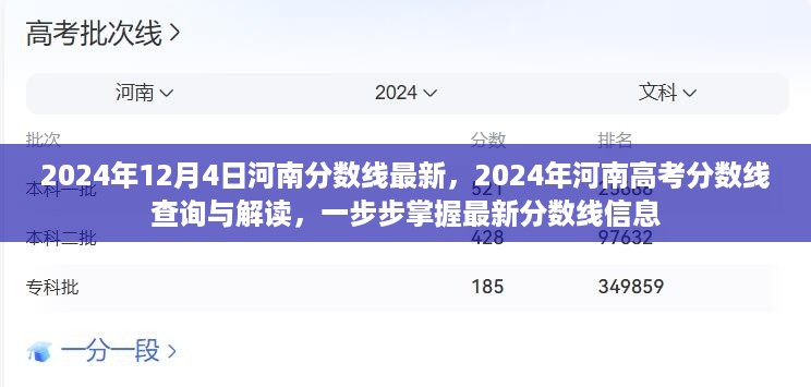 2024年河南高考分数线最新解读与查询指南