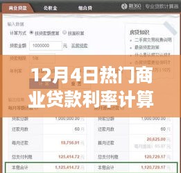 12月4日热门商业贷款利率计算器，多元观点碰撞的实用工具