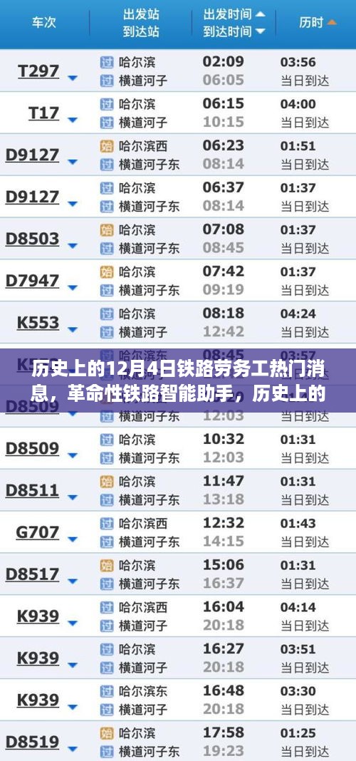历史上的12月4日，铁路劳务工的革命性智能助手亮相新时代伙伴时代