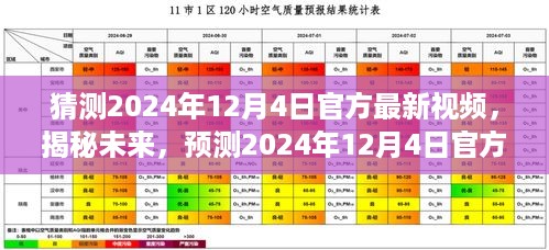 揭秘未来，官方最新视频预测2024年内容与影响深度论述