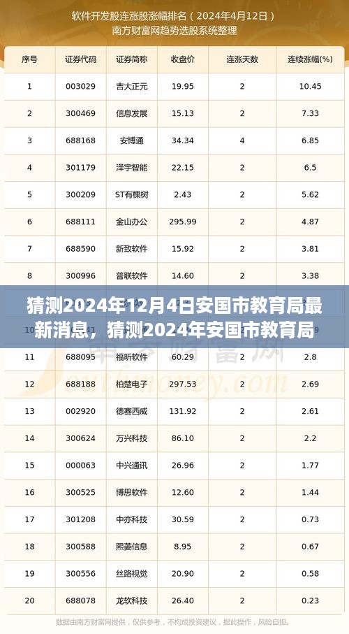 2024年安国市教育局前瞻，未来教育革新的蓝图与最新动态