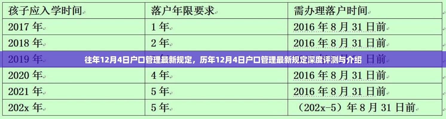 历年12月4日户口管理最新规定深度解析与评测报告