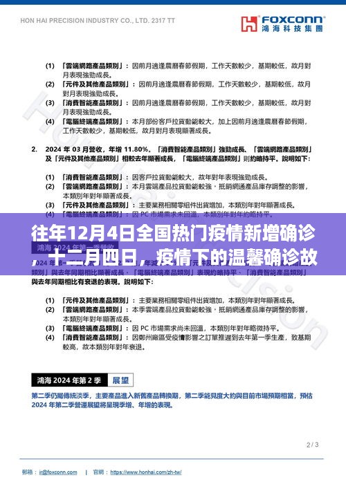 十二月四日，疫情下的温馨确诊故事，展现人间真情