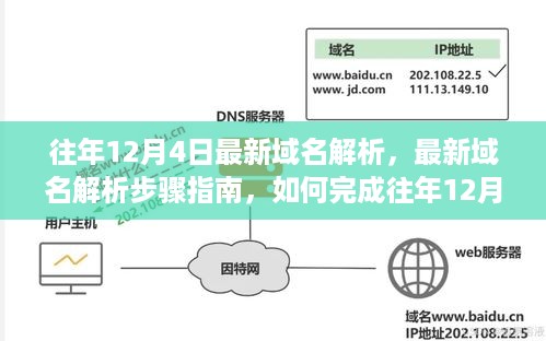 往年12月4日域名解析步骤指南，从初学者到进阶用户的全方位指南