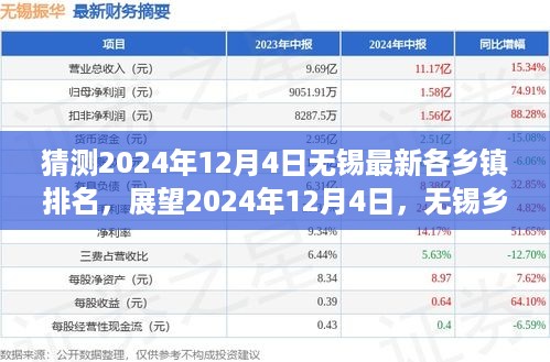 预测揭晓，2024年12月4日无锡乡镇新排名展望与解析