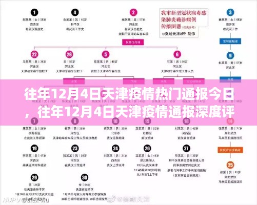 往年12月4日天津疫情通报深度解析，特性、体验、竞品对比及用户群体分析