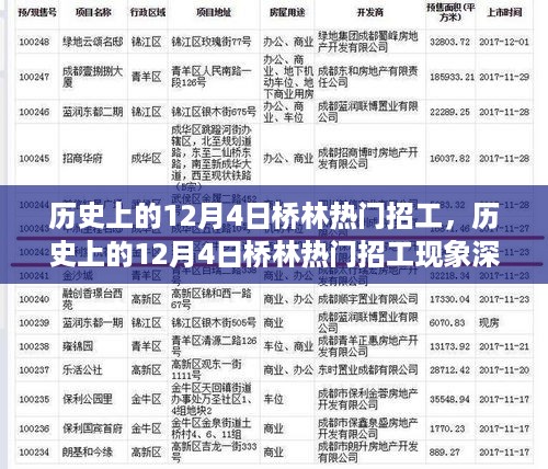 历史上的桥林招工盛况深度解析，聚焦观点之争的12月4日招工现象回顾