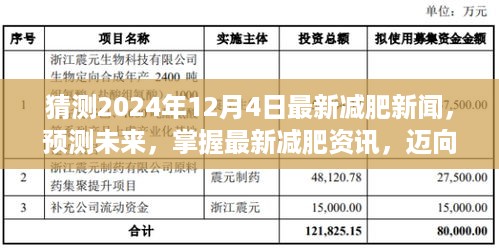 2024年减肥趋势前瞻，最新资讯解读指南，助力初学者与进阶用户迈向健康生活之路