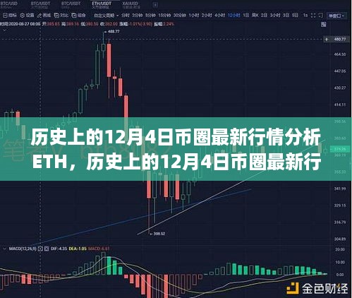 历史上的12月4日币圈ETH行情深度解析，全方位指南针对初学者与进阶用户