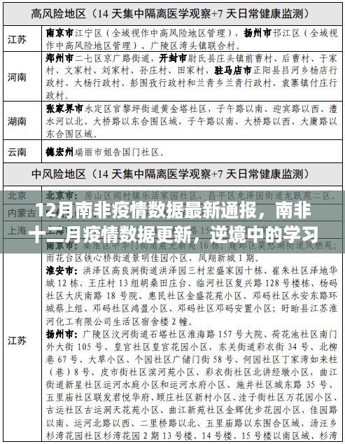 南非十二月疫情最新数据通报，逆境中的学习之旅，自信与成就感的源泉