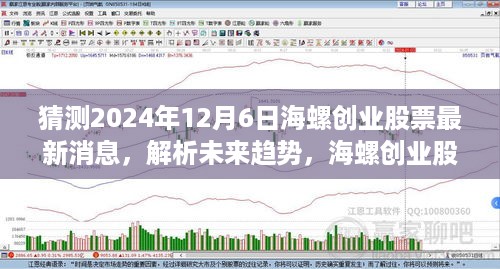 海螺创业股票最新消息解析，预测未来趋势与潜在动向，市场观点探讨（2024年12月6日）